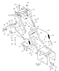 Part Location Diagram of 1501421E701 Briggs and Stratton Handle assembly